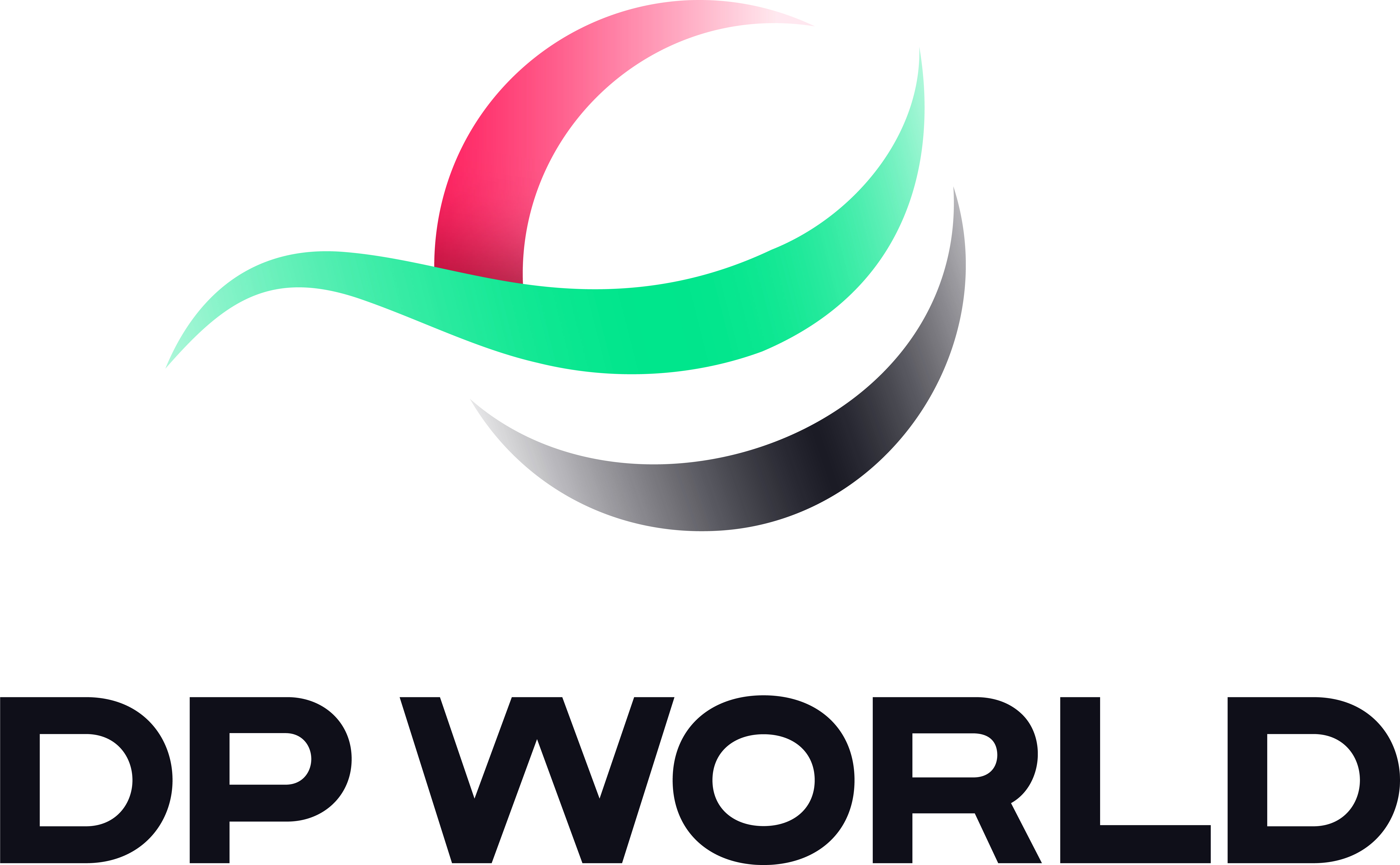 DP World logo